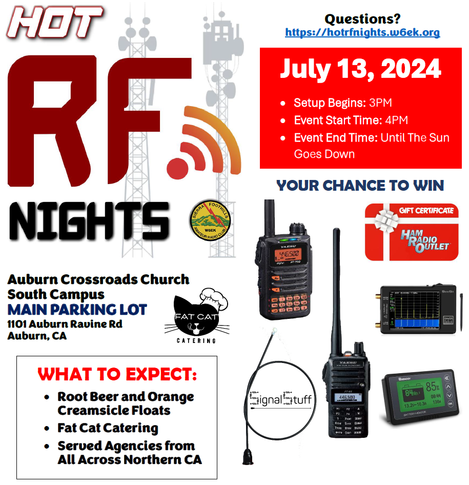 Hot RF Nights Web Teaser, Click to learn more.